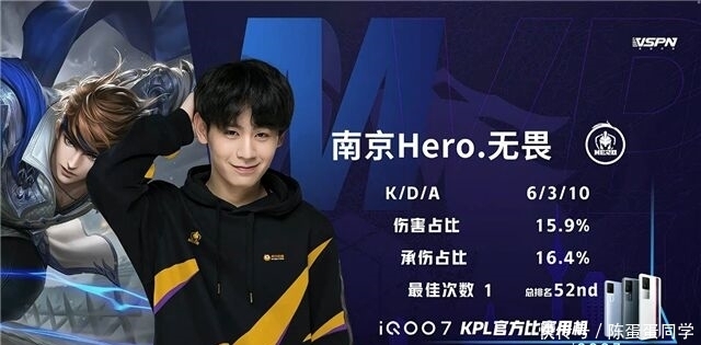 荣誉和认可 荣誉和认可