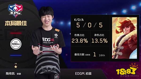 仅涵盖了对 仅涵盖了对