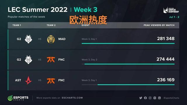 让用户的绿 让用户的绿